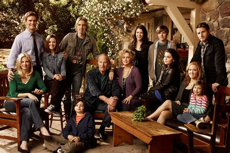 cast of movie parenthood|More.